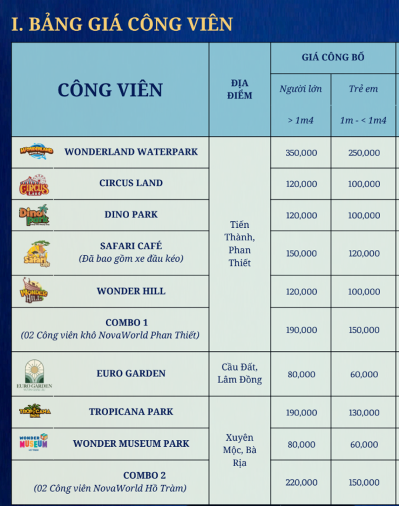 Giá vé công viên Amazing Bay Công viên nước Sơn tiên